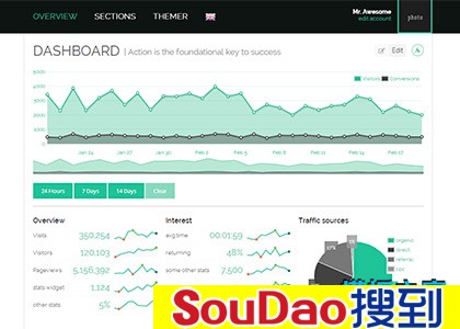 ɫ,ƽ,̨,,ͳ,bootstrap,bootstrap̨,վ,̨,Ӧʽ,html5