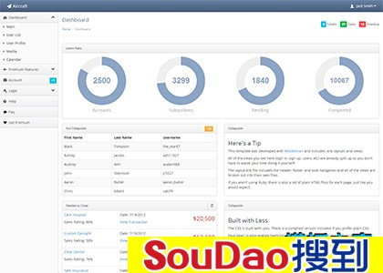 ,ɫ,̨,½,Ա,cms,ui,bootstrap,,̨ϵͳ,bootstrap̨ģ,adminģ