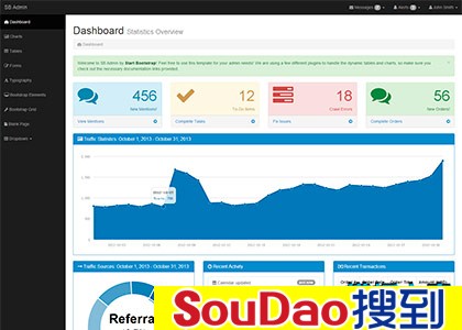 ɫ,ɫ,ȫ,̨,̨,Ա,cms,ui,bootstrap,Ӧʽ,adminģ,̨ϵͳ,ͼ,css3,html5,վ