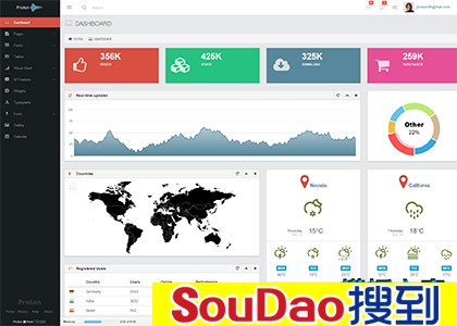 ƽ,̨,admin,admin̨,̨ϵͳ,̨ui,̨,½,ȫ,Ư,bootstrap,ֻ,Ӧʽ,cms,adminϵͳ,,,ҵ,վ,ҵ,Ʒ