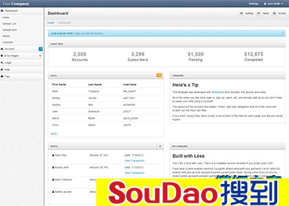 ȫ,̨,̨,Ա,cms,ui,bootstrap,Ӧʽ,adminģ,̨ϵͳ