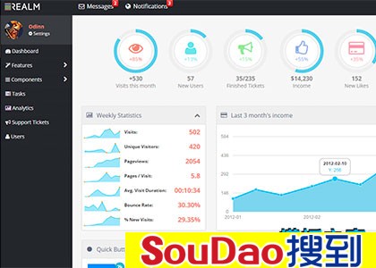 ɫ,ȫ,Ӧʽ,ֻ,ϵͳ,cms,,ҵ,̨,½,bootstrap,վ,ƽ,ͳ,admin̨