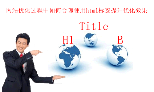 Ż